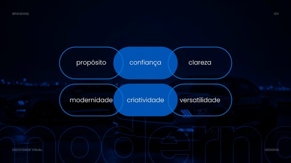 APRESENTAÇÃO COMERCIAL IDENTIDADE VISUAL BRAND KIT MOCKUP SOCIAL MEDIA PSD EDITÁVEL