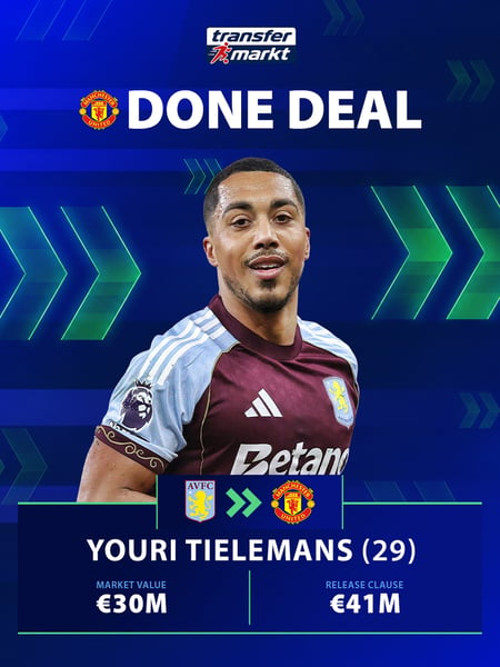 FLYER TRANSFER NEWS TRANSFERMARKT