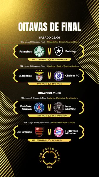 MATCH DAY OITAVAS DE FINAL 28 E 29 - FIFA CWC 2025 FINAL STORIES