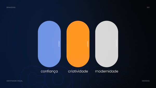 APRESENTAÇÃO COMERCIAL IDENTIDADE VISUAL BRAND KIT MOCKUP SOCIAL MEDIA PSD EDITÁVEL