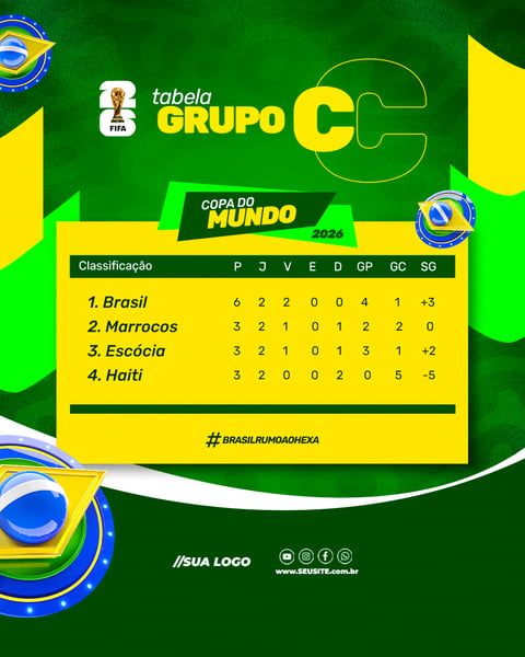 Post Instagram Tabela Copa do Mundo 2026 PSD Editável