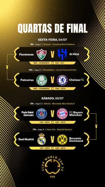 MATCH DAY 1 QUARTAS DE FINAL - FIFA CWC 2025 FINAL STORIES