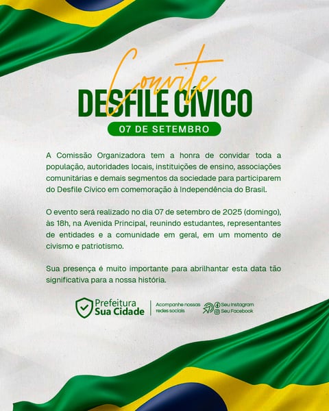 INDEPENDÊNCIA DO BRASIL