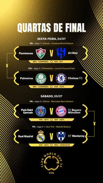 MATCH DAY 2 QUARTAS DE FINAL - FIFA CWC 2025 FINAL STORIES