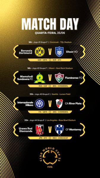 MATCH DAY QUARTA-FEIRA 25 JUN FIFA CWC 2025 FINAL STORIES