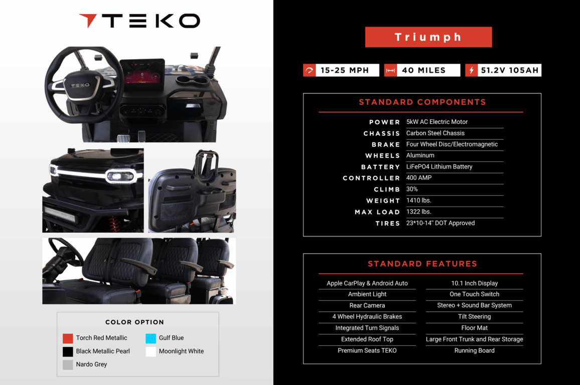 Teko TRIUMPH - Image 5