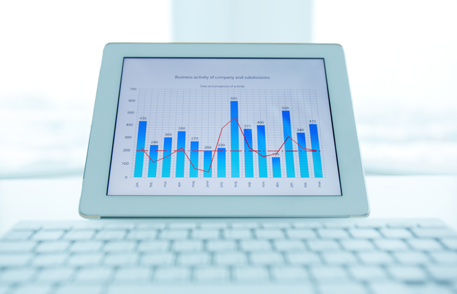 Financiación sostenible