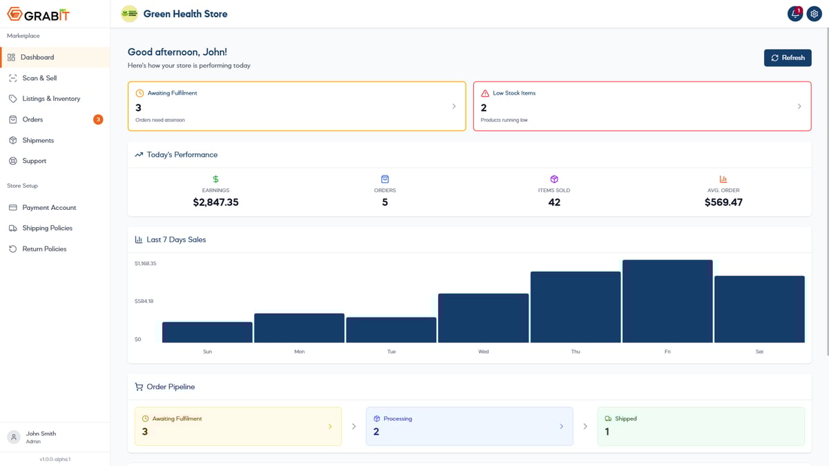 GRABIT mobile dashboard