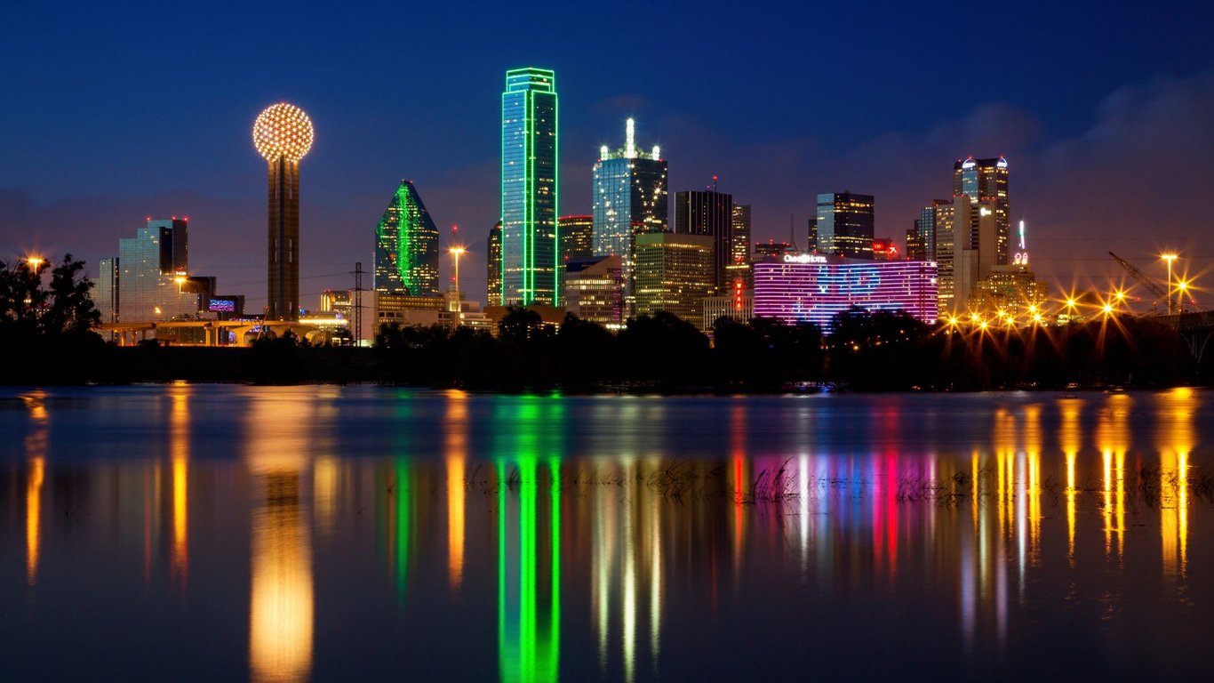 Discover the Best Dallas Attractions Dallas