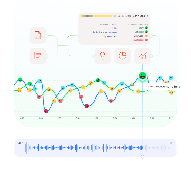 ai-features-header-img
