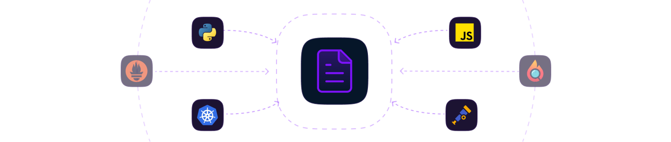 Polyglot Compatibility