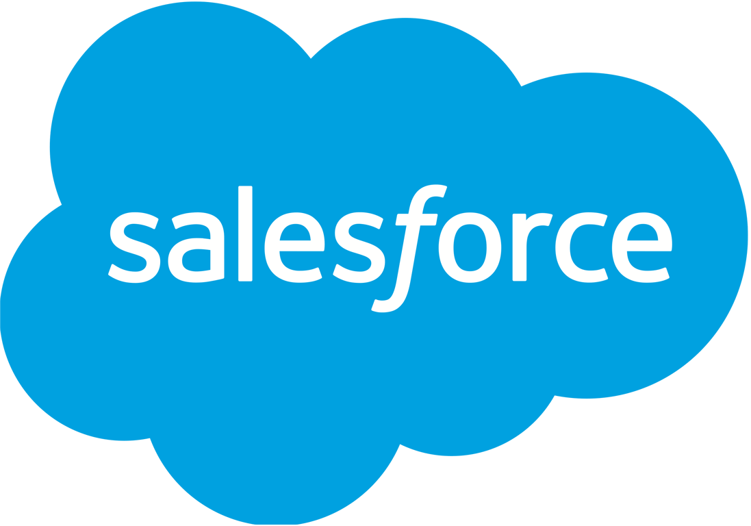  אינטרגציה עם salesforce