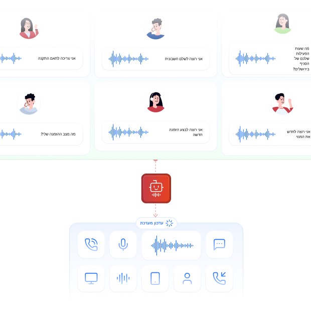 ai-features-header-img