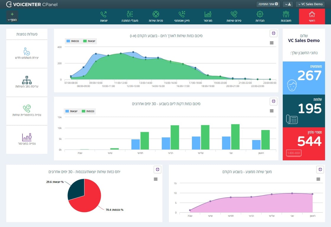 CPANEL INTERFACE