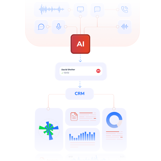 ai-features-header-img
