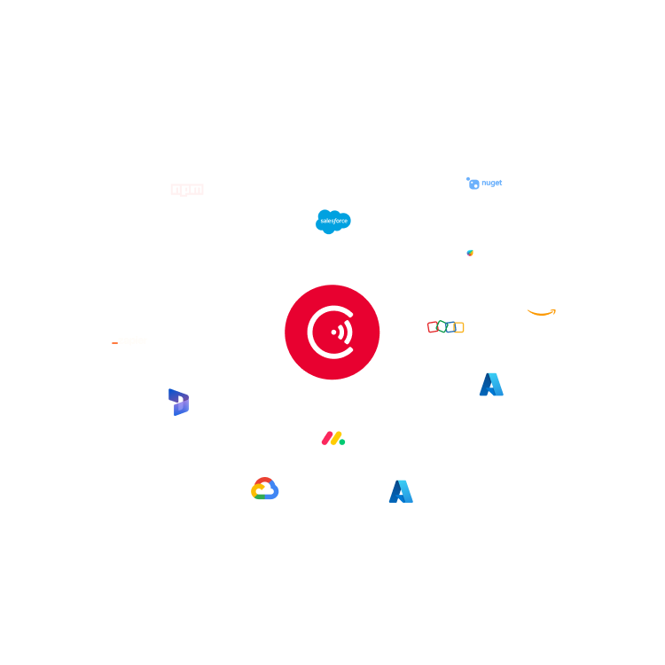 Integrations