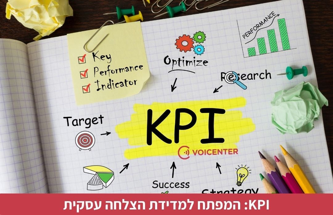 KPI מדדי ביצוע מרכזיים (Key Performance Indicators) אלו מדדים שחברות וארגונים משתמשים בהם למדידת ביצועי הארגון מול המטרות , היעדים והאסטרטגיות שלו.