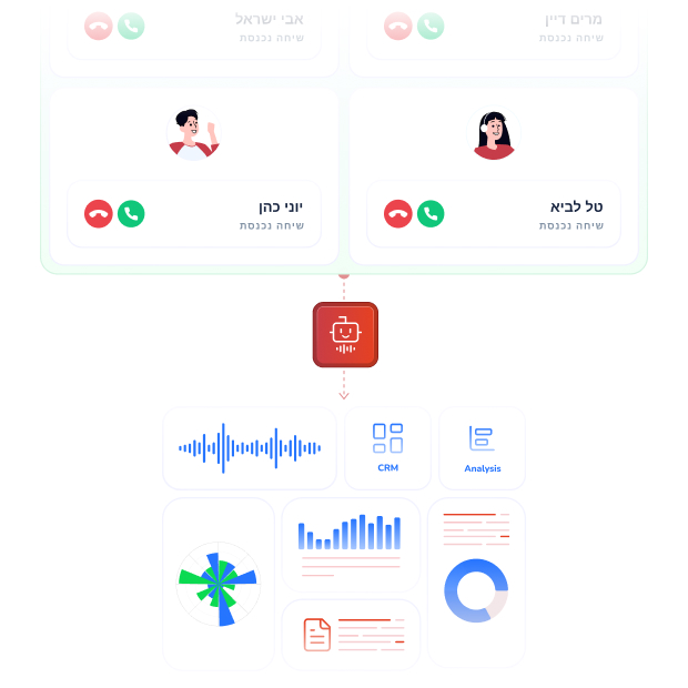 ai-features-header-img