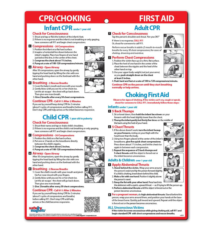 CPR & Choking Magnet
