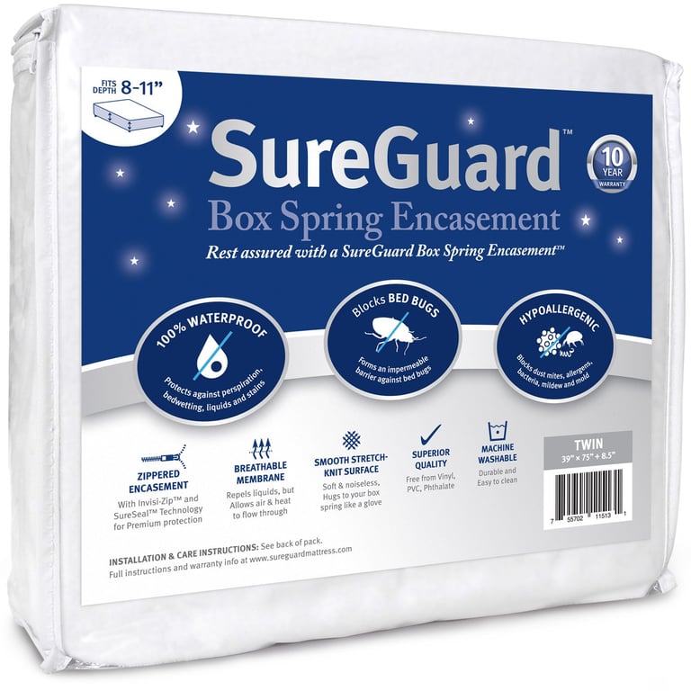SureGuard Twin Box Spring Protector