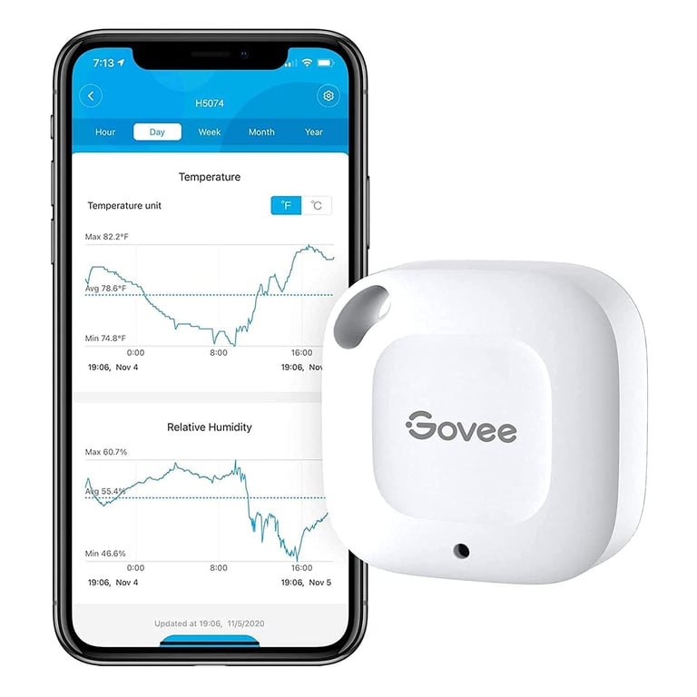 Govee Mini Bluetooth Thermometer Hygrometer
