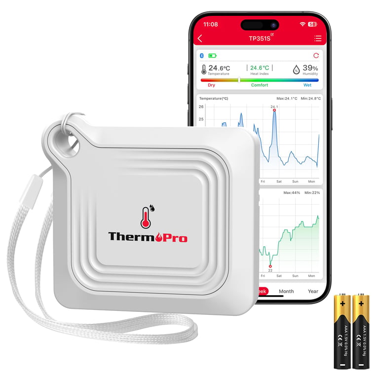 ThermoPro Bluetooth Thermometer