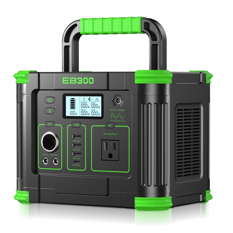 GRECELL Portable Power Station