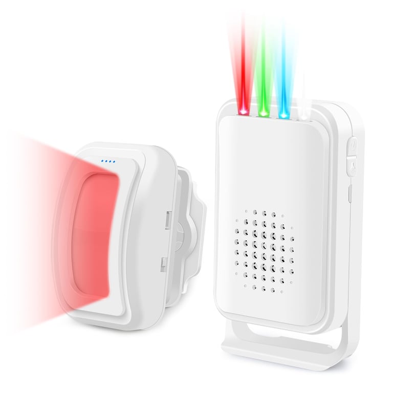 Greencycle Motion Sensor Door Chime