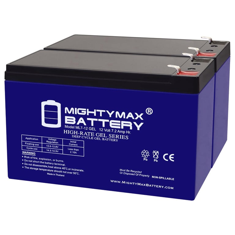 Mighty Max 12V 7Ah Stairlift Battery