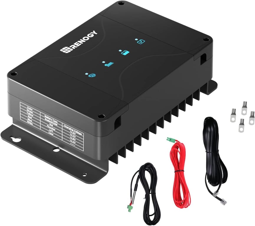 Renogy 12V 50A MPPT