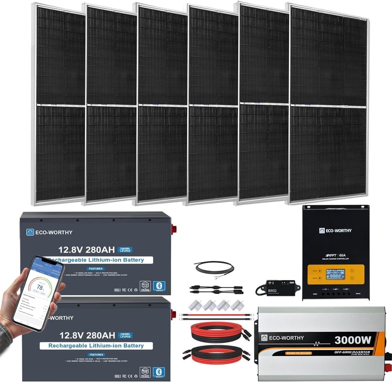 ECO‑WORTHY 1200W Solar System