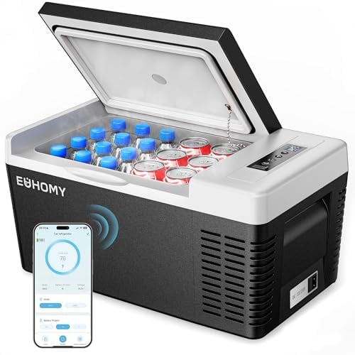 EUHOMY 19 Qt Car Fridge