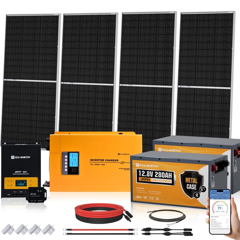 ECO-WORTHY RV Solar Panel System
