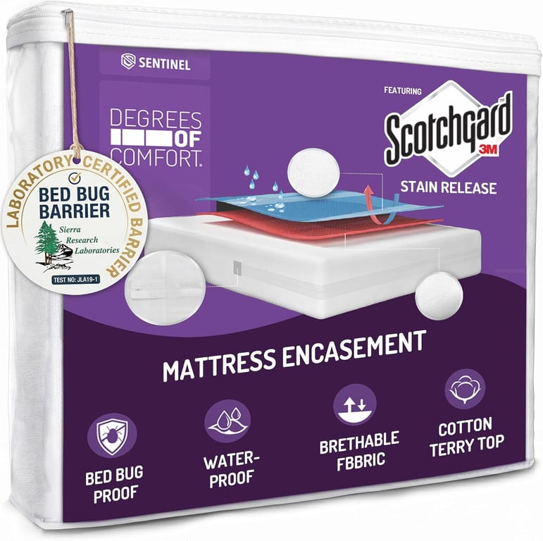 Degrees of Comfort Full Mattress Encasement