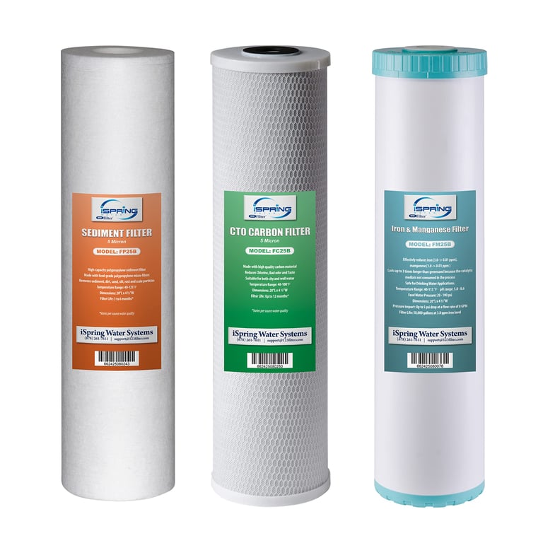 iSpring 3‑Stage Water Filter