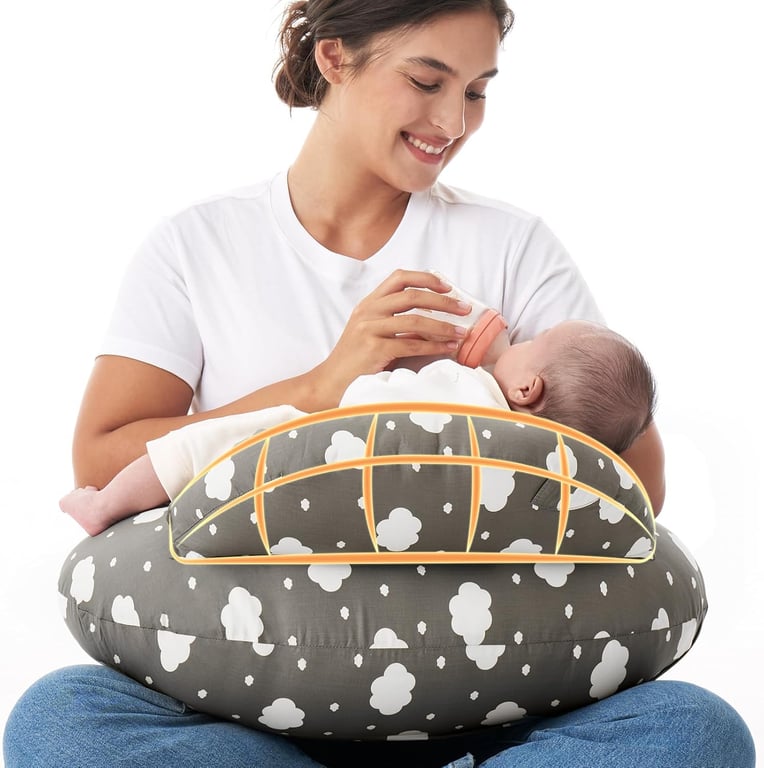 Momcozy Original Nursing Pillow