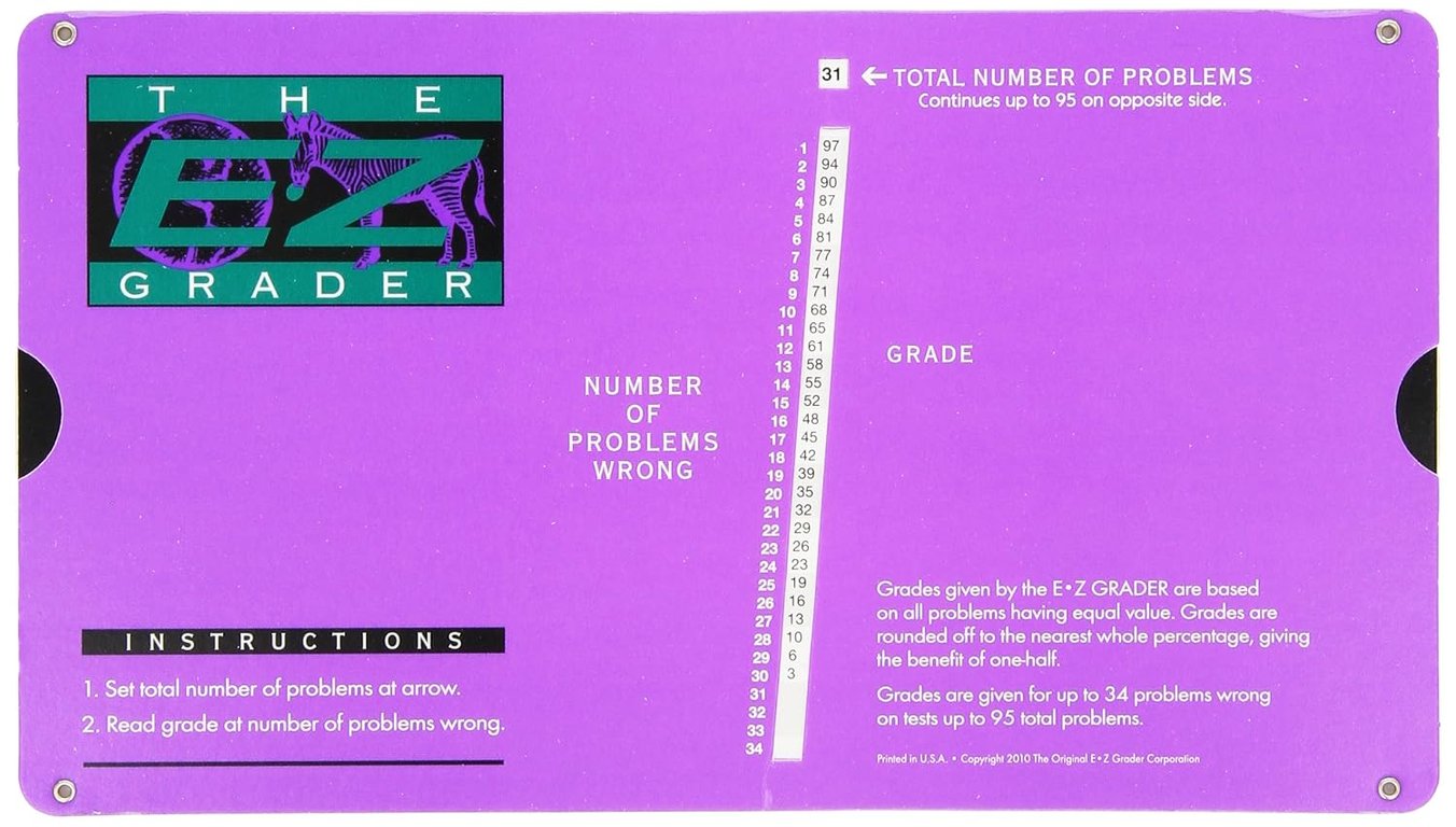 E-Z Grader Scoring Chart