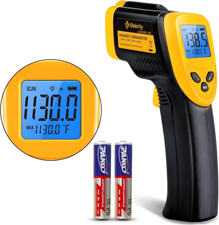 Etekcity Infrared Thermometer Gun