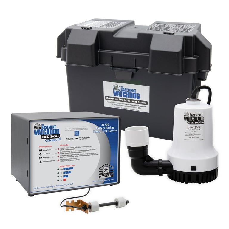 Big Dog CONNECT Backup Pump