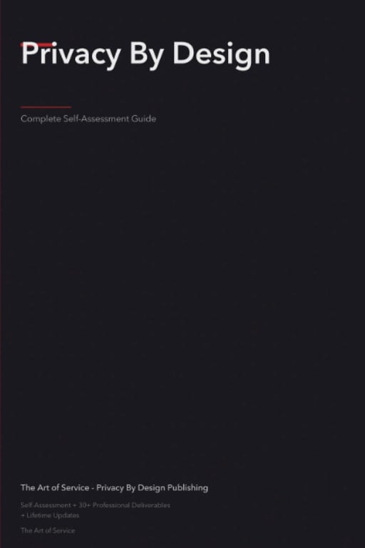 Privacy By Design Guide