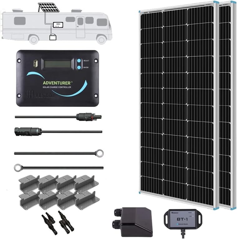 Renogy 200W RV