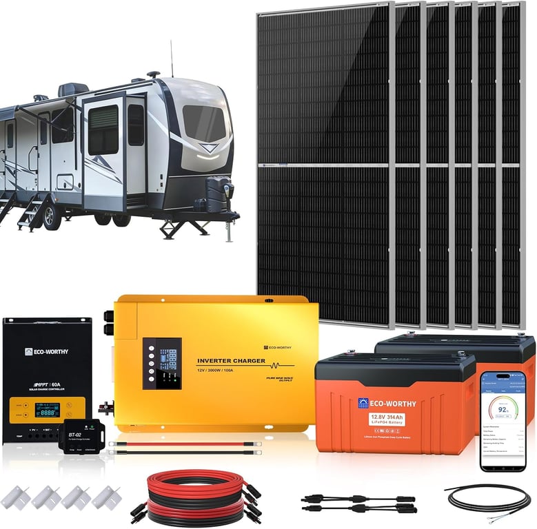 ECO-WORTHY 1200W Solar Kit