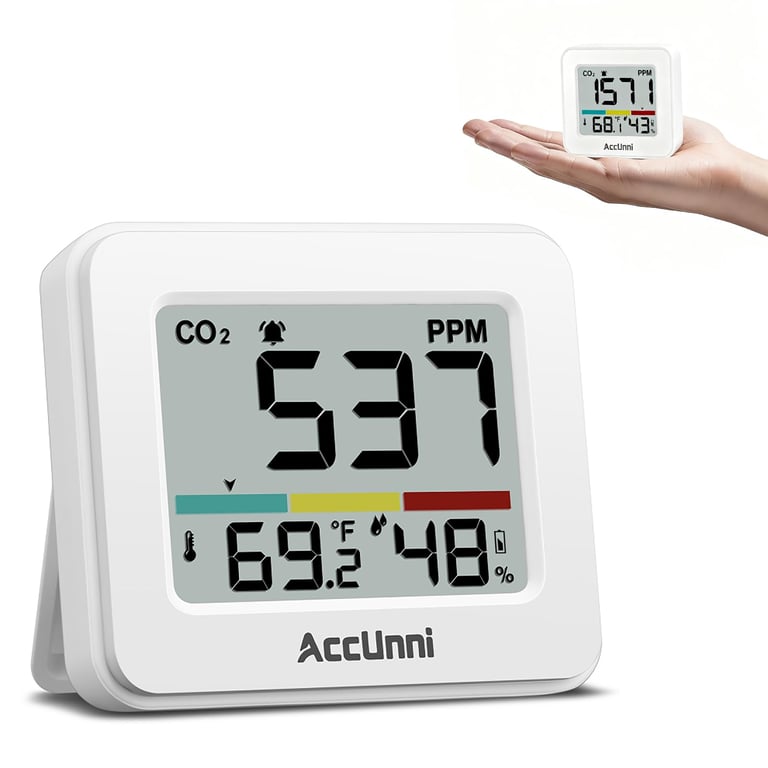 AccUnni Portable CO2 Monitor
