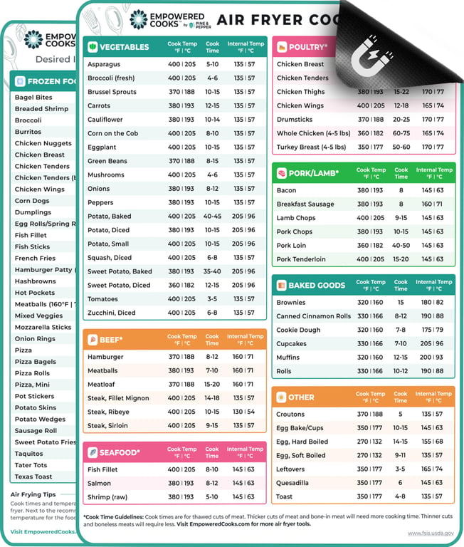 Empowered Cooks Air Fryer Cheat Sheet Set