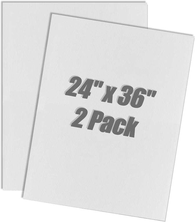 SCZS White Coroplast Sheets