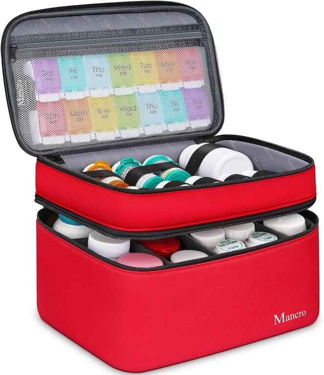 Mancro Medicine Organizer