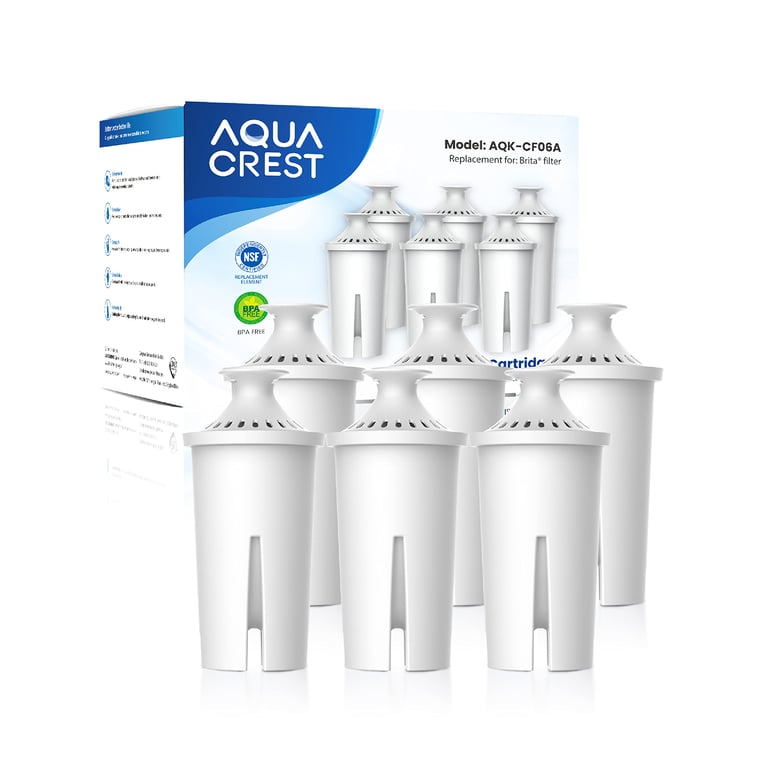Aqua Crest Brita‑Compatible Filters