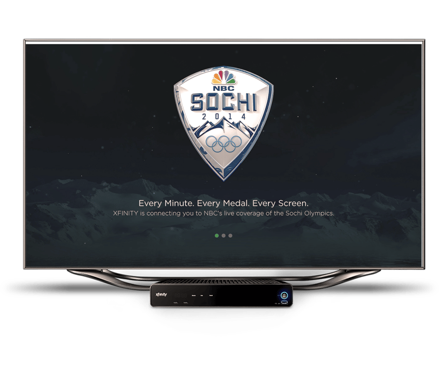 Sochi Olympics