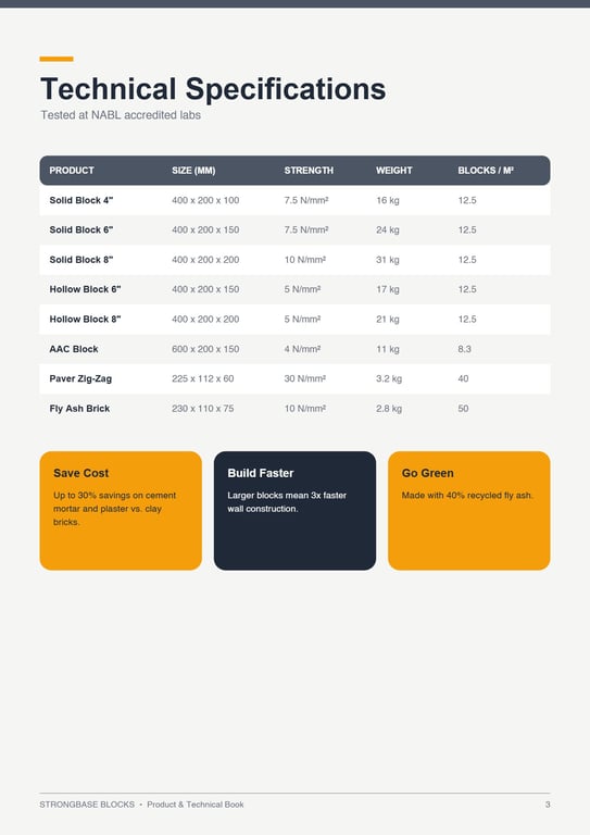 13 Cement Blocks Product Book · page 3