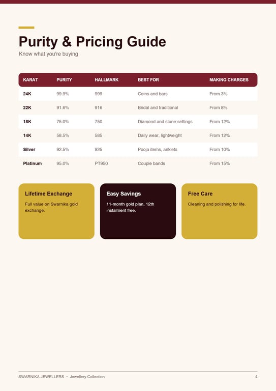 17 Jewellery Collection Catalogue · page 4
